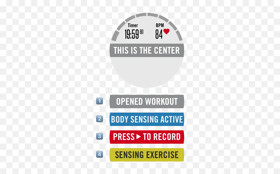 Atlas Wearables Atlas Wearables - Screenshot Emoji,Blood Type B Emoji