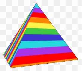 Pin On Emoji Sticker Transparent - Hierarchy Pyramid Clipart,Pyramid Emoji