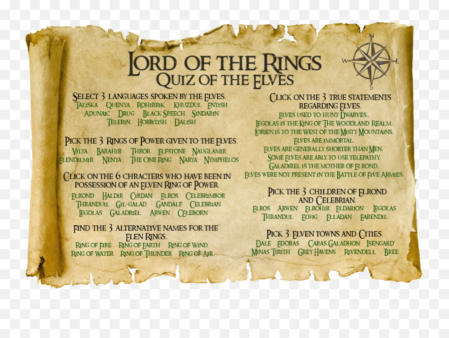 Lord Of The Rings - Quiz Of The Elves By Pisskidney 2019 Emoji,Emoji Quiz Answers