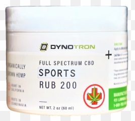 200mg Peppermint Cbd Sports Rub - Label Emoji,Peppermint Emoji