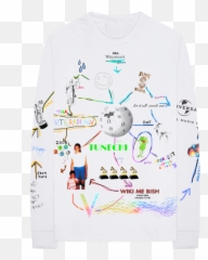 wikipedia merch - Kampaluckincsolutionsorg Lil Wayne Advisory Board Crystals Emoji