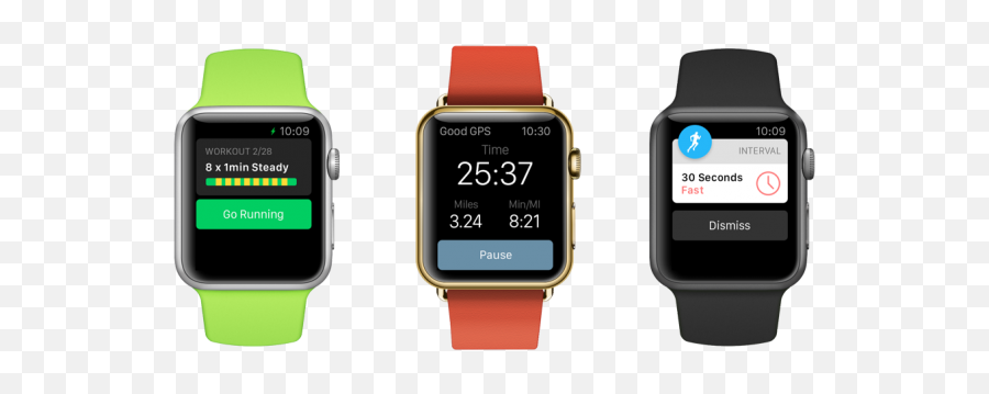Best Apple Watch Apps - Noise App Apple Watch Emoji,Find The Emoji Rolex