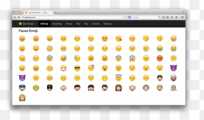 Drooling Emoji On The Keyboard,Getemoji.com