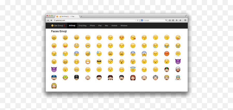 Drooling Emoji On The Keyboard,Getemoji.com