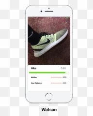 Core Ml Say Hello To Watson - Iphone Emoji,Skateboard Emoji Iphone