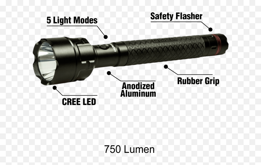 750 Lumen Cree Led Pro Series Red Alert - Cannon Emoji,Emoji Gun And Microphone