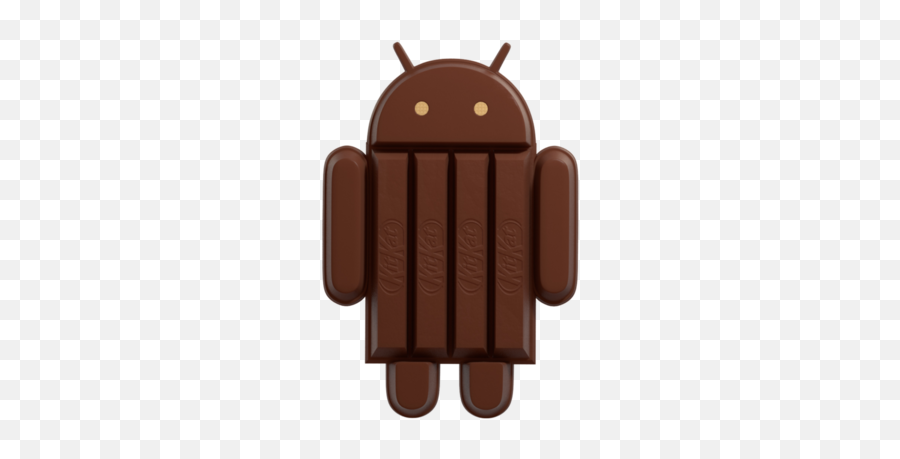Versions Timeline - Version De Android Kitkat Emoji,Android Kit Kat Emojis