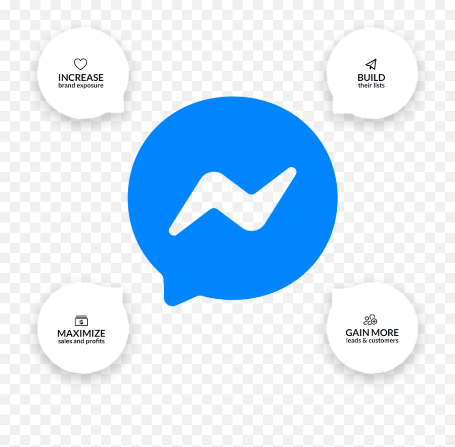 Founder Special U2013 Clever Messenger - Black Messenger Icon Png Emoji,Emoji Games On Messenger