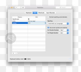 Enable Spock Vulcan Salute Emoji In Ios 8 - Make The Shrug
