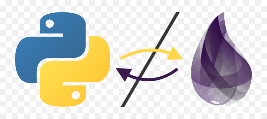 Mixing Python With Elixir - Elixir Python Emoji,Decoding Emoji