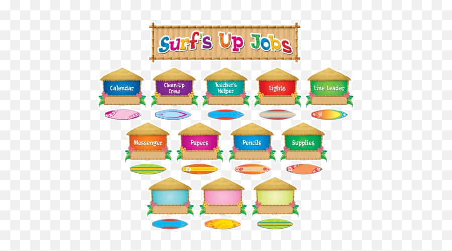 Classroom Jobs U2014 Shoptheteacherscrate - Classroom Cleaners Bulletin Board Emoji,Surfs Up Emoji