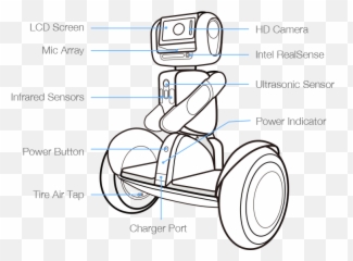 Loomo Enterprice From Segway Robotics - Line Art Emoji