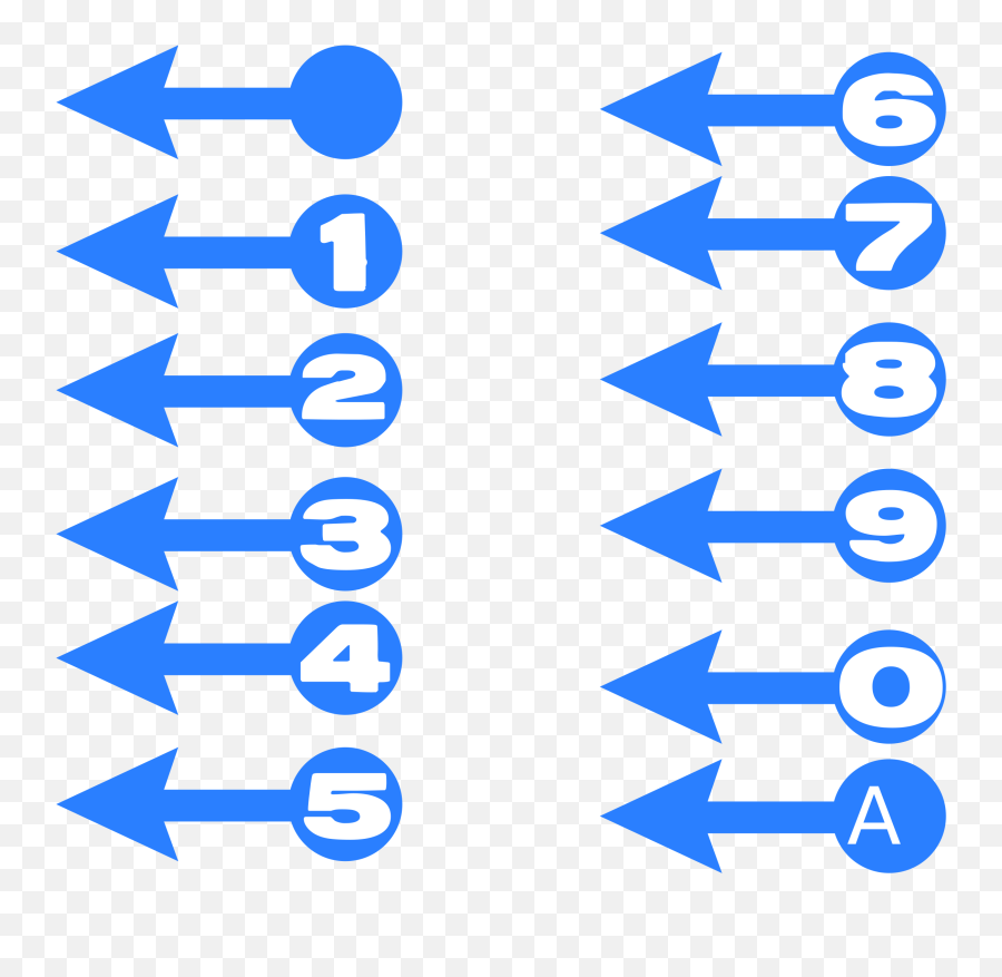 Clipart Arrows Path Clipart Arrows Path Transparent Free - Numbered Arrow Png Emoji,Blue Arrow Emoji