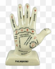 The Newest palm hand Stickers on PicsArt - Fortune Telling Emoji