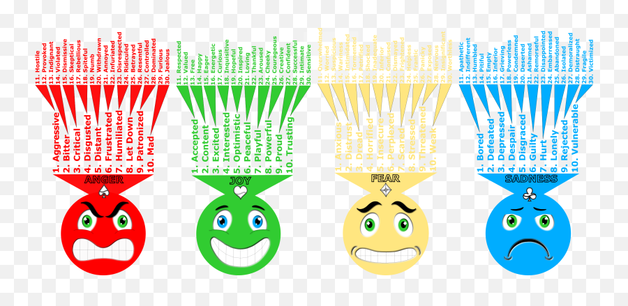 Mad Clipart Inferior Picture - Clip Art Emoji,Inquisitive Emoji