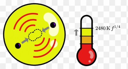 Annihilate And Heat Neutron Star - Smiley Emoji