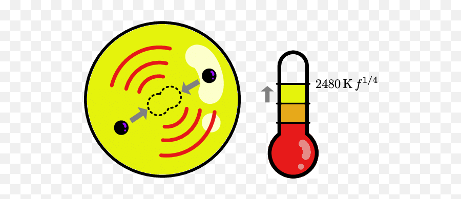 Annihilate And Heat A Neutron Star - Smiley Emoji,K Emoticon