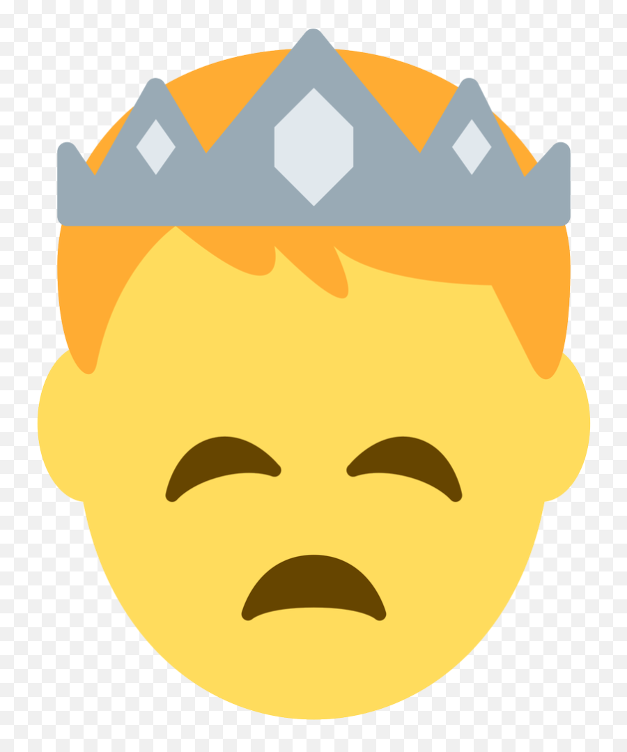 Emoji Face Mashup Bot - Happy,Emoji Disappointed