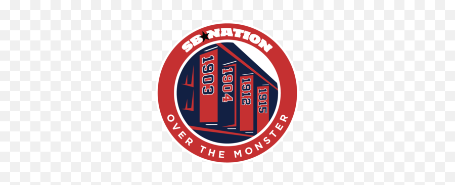 Boston Red Sox Wallpapers Sports Hq Boston Red Sox - Sb Nation Emoji,Red Sox Emoji