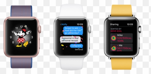 A Speed Boost Is - Watchos 3 Emoji