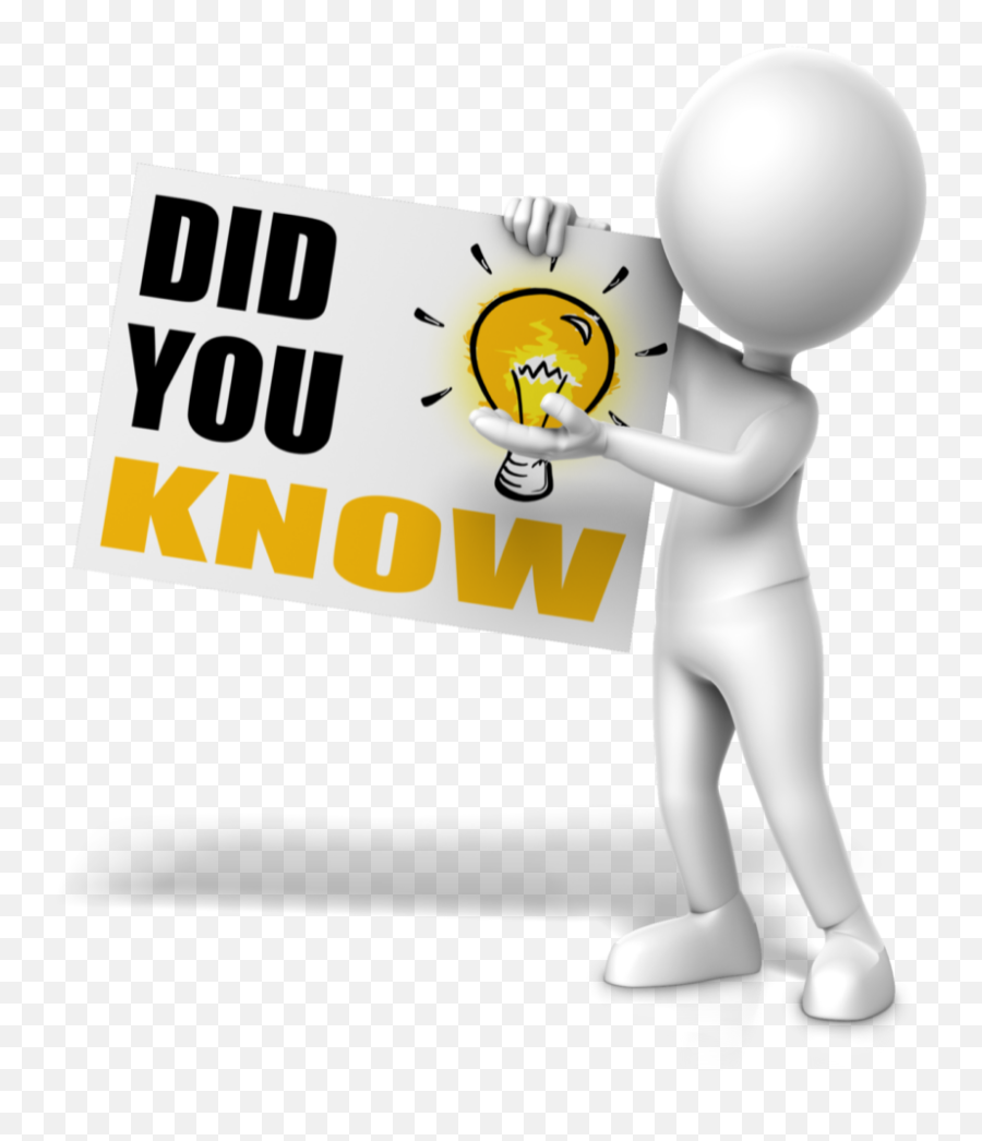 Clipart Png Did You Know - Do You Know Images Png Emoji,Did You Know Emoji