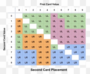 How Many Bingo Cards Are There In World FiveThirtyEight - Old Town Of Ávila Emoji