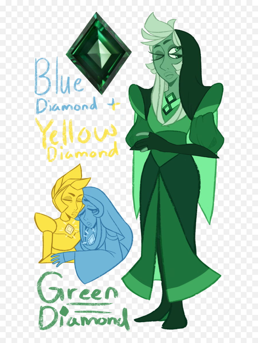 Transparent Visor Green Accounting - Steven Universe Green Diamond Fusion Emoji,Accountant Emoji