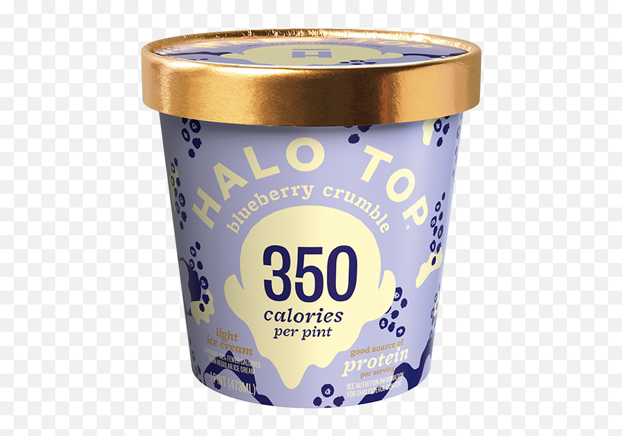 Quiz Can We Guess Your Soulmateu0027s Initials Based On 5 - Halo Top Blueberry Crumble Emoji,Ice Cream Emojis
