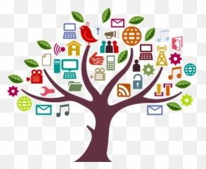 Technology U0026 Science - Vector Education Tree Png Emoji,Grabby Hands Emoji