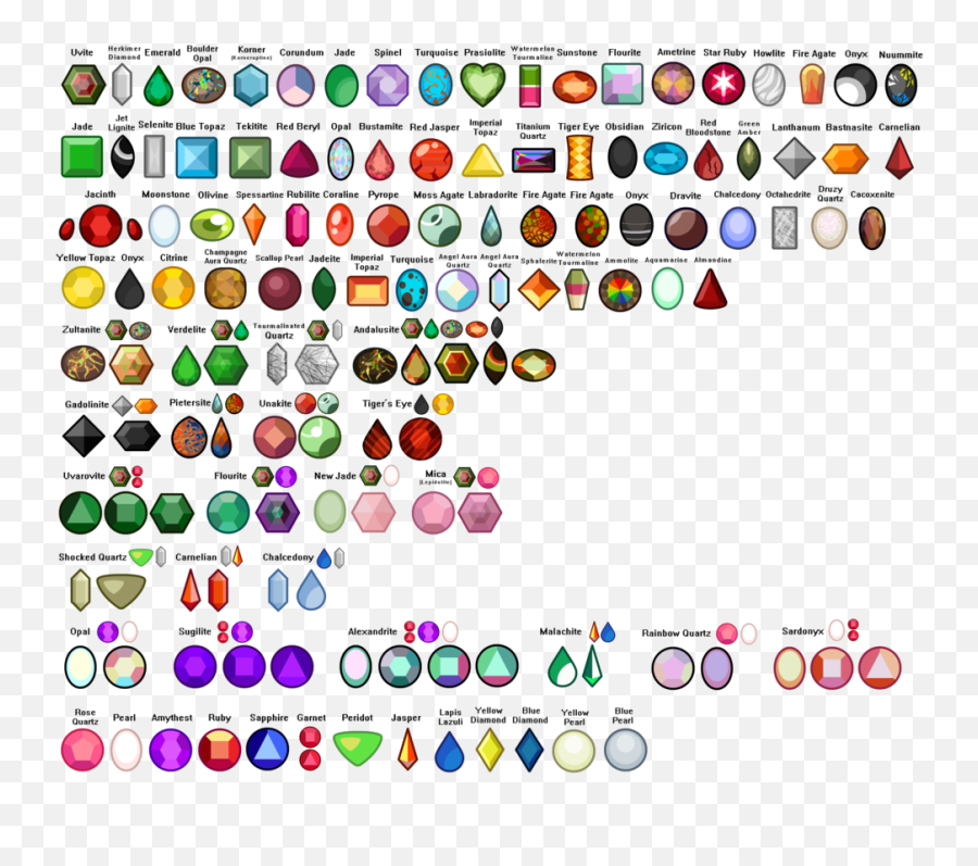 Steven Universe Gemstone Project - All Gem Names In Steven Universe Emoji,Gemstone Emoji