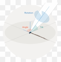 Wacom Grip Pen Tilt Sensor - Circle Emoji