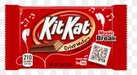 Chocolate Bar Broken Transparent Background - Kit Kat Emoji