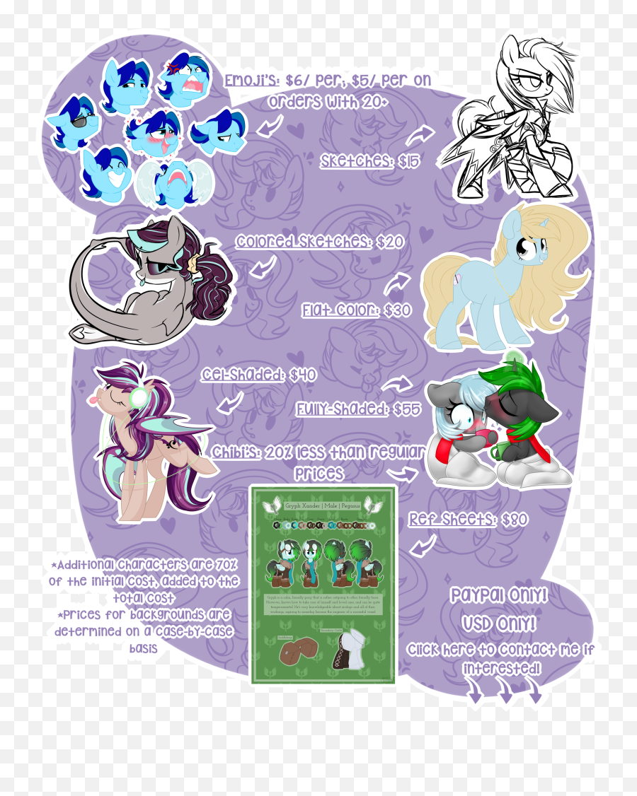 Commission Info - Cartoon Emoji,Twt Emoji