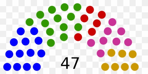 Human Rights Council Membership - Women Vs Men In The Senate Emoji,Latin Emoji