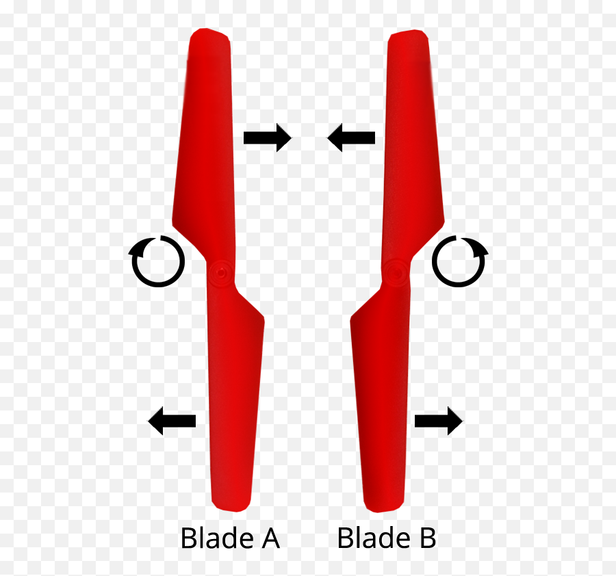 Drone Rotor Blade Direction Clipart - Clip Art Emoji,Razor Blade Emoji