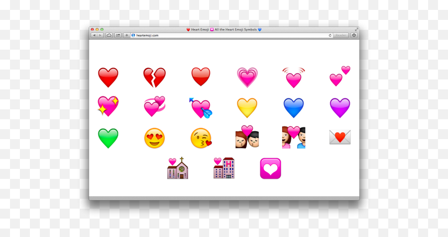 Emoji - Heart Emojis Meme,Getemoji.com