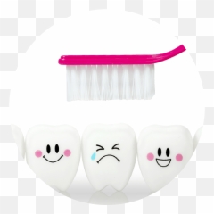 Dental Cleanings West Bloomfield - Gum Disease prevention Smiley Emoji