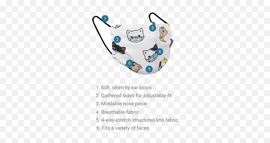 Cat Pack - Three Pack Fabric Face Mask Cartoon Emoji,Kitty Face Emoticon
