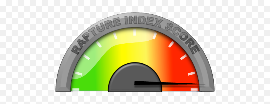 Rapture Index Score - Rapture Index Emoji,Obscene Emojis
