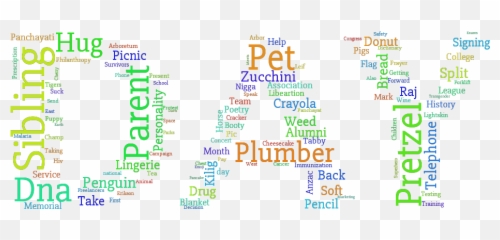 National Emoji Speak Day - Screenshot