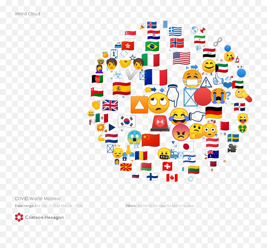 Nola Dna - Illustration Emoji,National Emoji Day