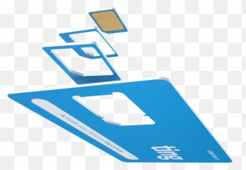 Shopping for a GSM phone to use Ting Start here - Tingcom Sim Card Emoji