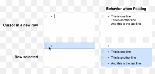 Omnioutliner 4 For Mac User Manual - Screenshot Emoji