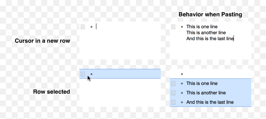 Omnioutliner 4 For Mac User Manual - Screenshot Emoji,Roman Numerals Emoji