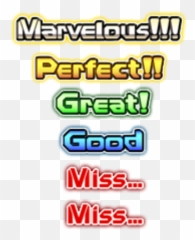Text Scene Scenecore Ddr Videogames - Graphics Emoji