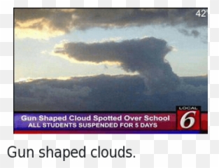 25 Best Memes About Self Defense - Gun Shaped Cloud Over School Emoji