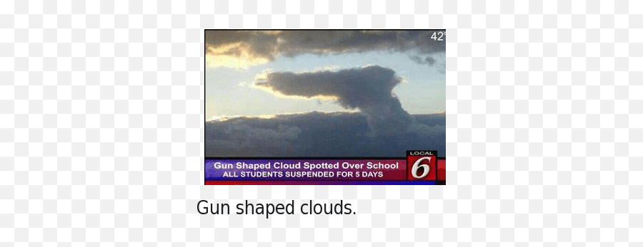 25 Best Memes About Self Defense Self Defense Memes - Gun Shaped Cloud Over School Meme Emoji,Water Gun Emoji Meme