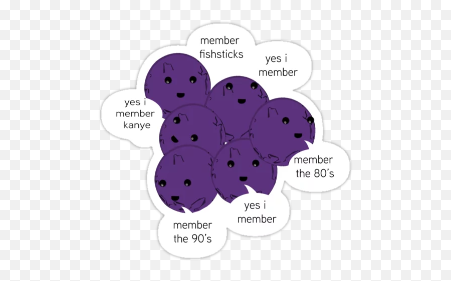 Telegram Sticker - Member Berries Emoji,Member Berries Emoji
