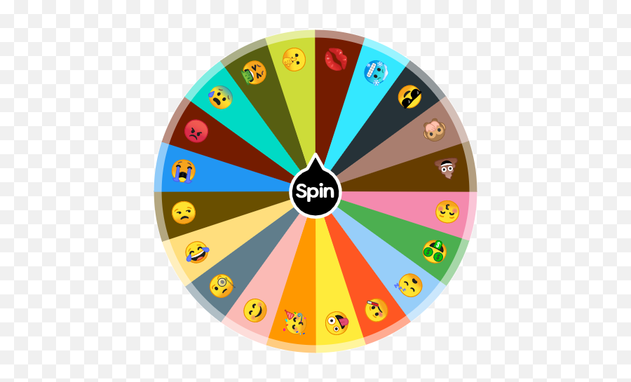 What Emoji Are You - Quarters,Wheel Emoji