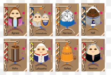 Visual Data Architecture For My Company - Cartoon Emoji,Guy Fawkes Emoji